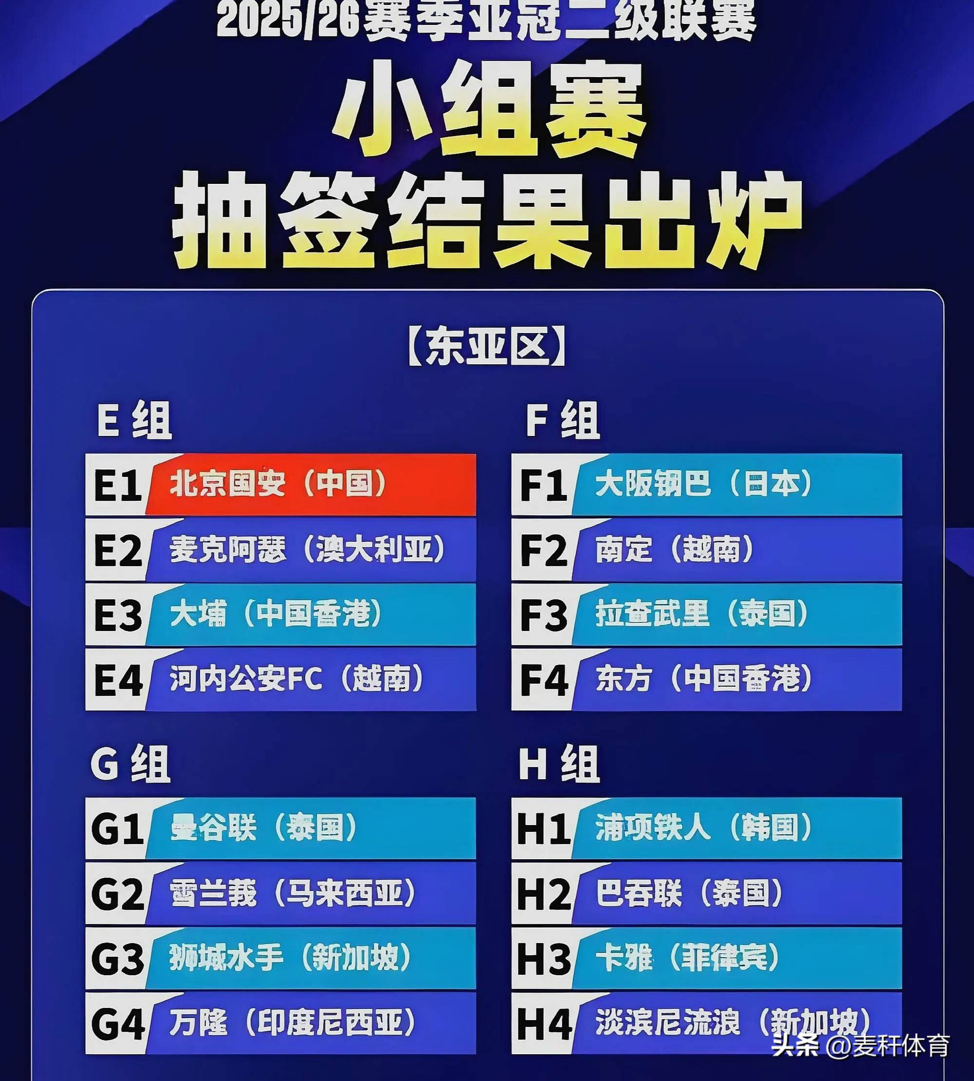 风云变幻，球队备战亚冠新赛季势在必得的简单介绍